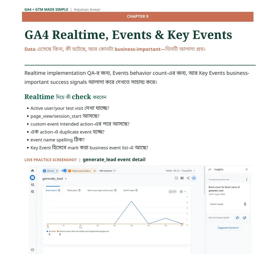 Generate lead event visible in GA4 realtime