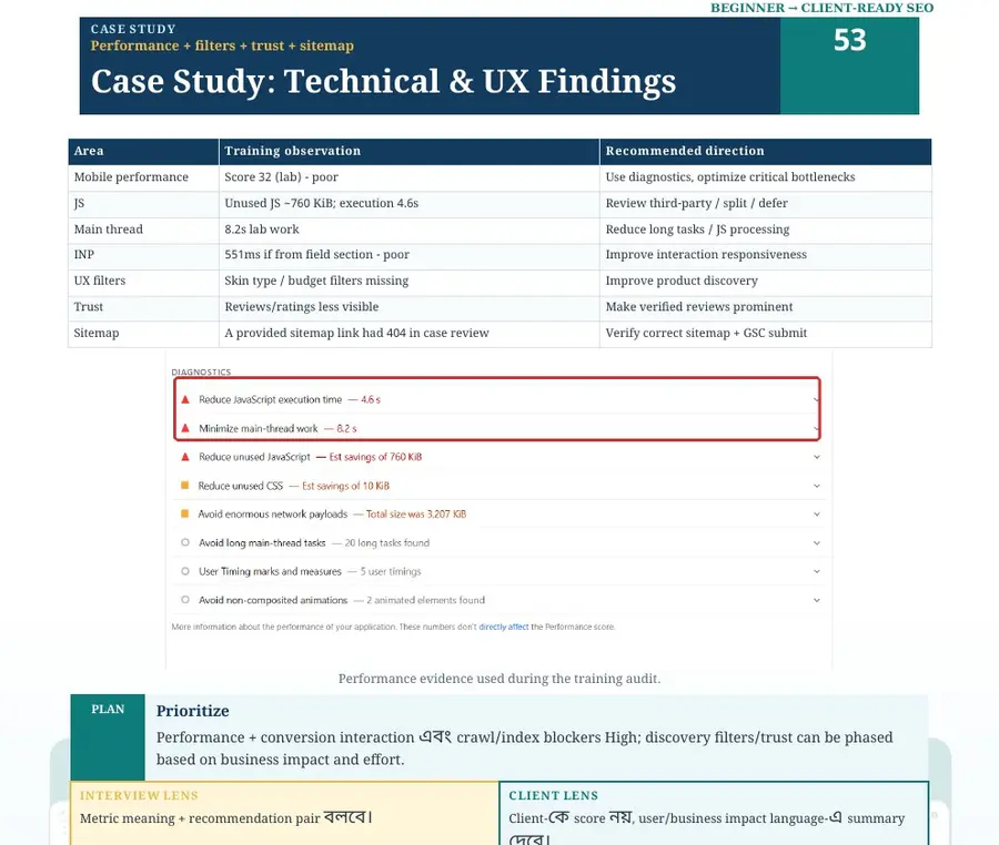 Korean Shop BD technical SEO and UX findings