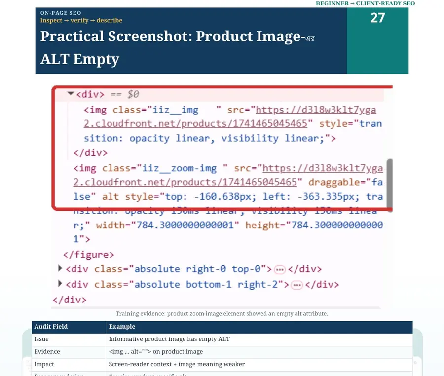 Product image HTML with empty alt attribute