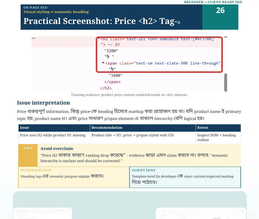 Product price incorrectly implemented as H2