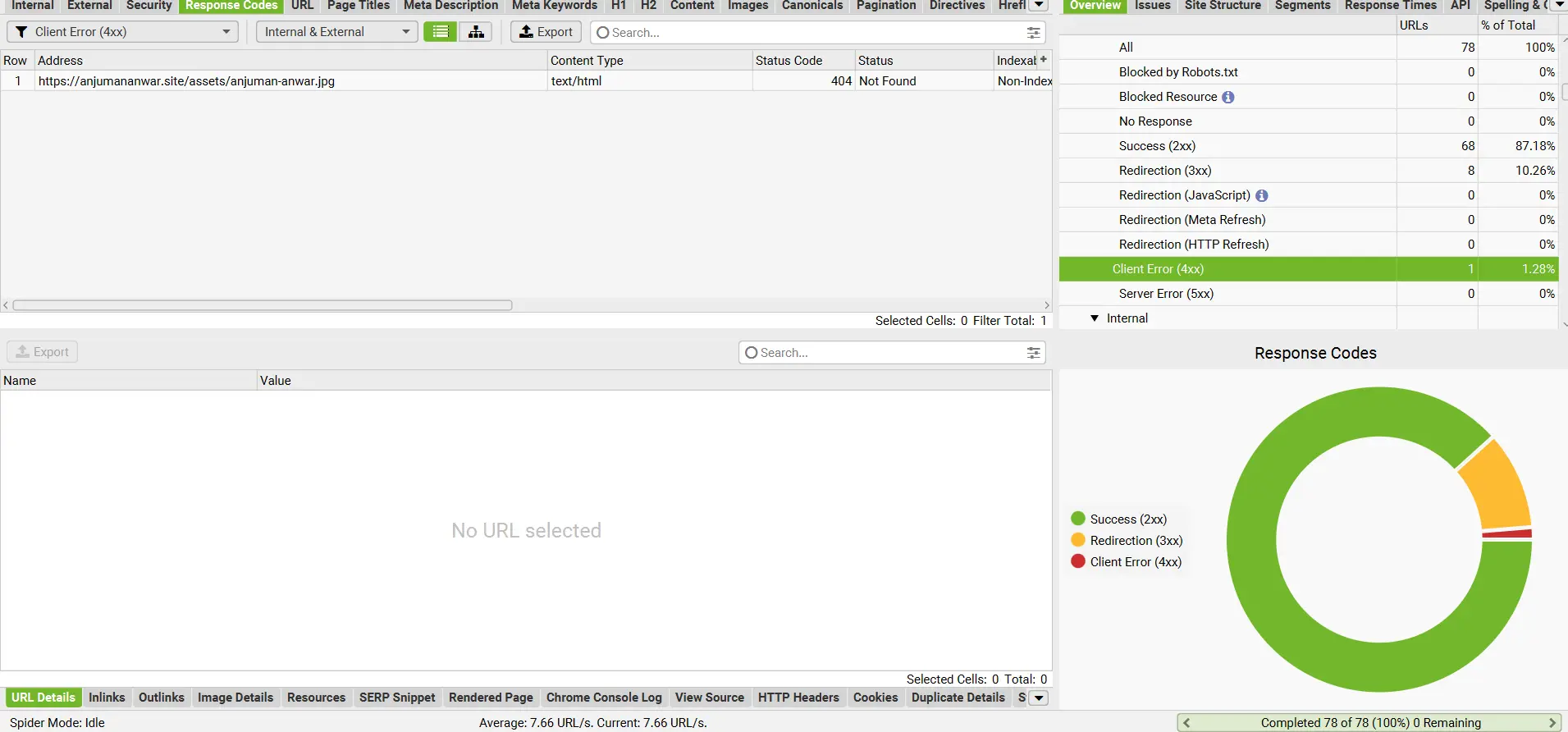 Screaming Frog baseline with 78 URLs, 68 success responses, 8 redirects and 1 client error