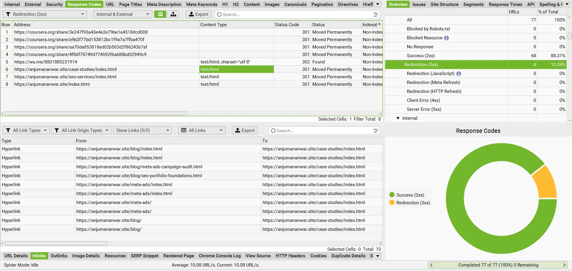 Screaming Frog showing eight redirects and inlinks to case-studies/index.html