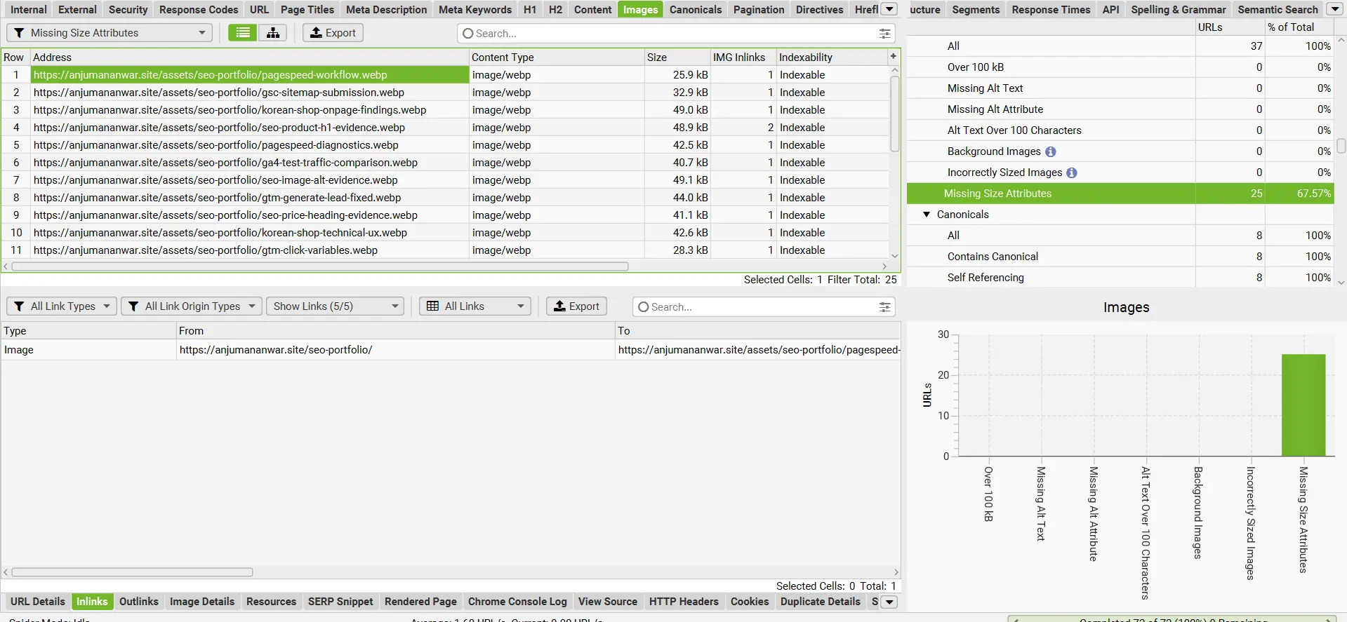Screaming Frog image overview showing 25 missing size attributes among 37 images and zero missing alt text