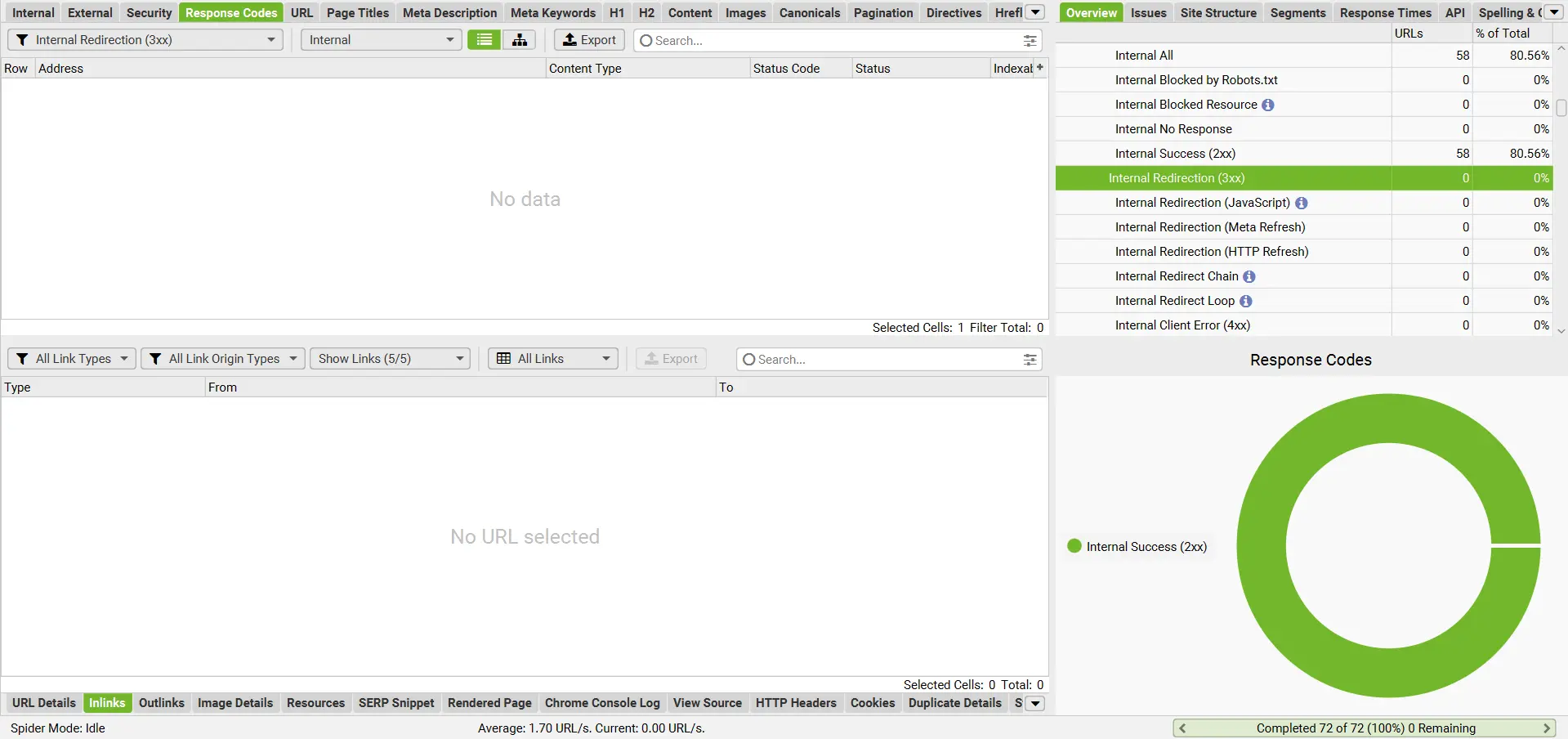 Screaming Frog showing zero internal redirects, redirect chains, loops and client errors